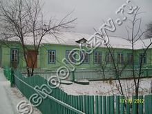 Гонжинская школа