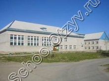 Лойгинская школа