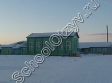 Койденская школа