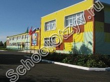 Ивановская школа г/о Ступино
