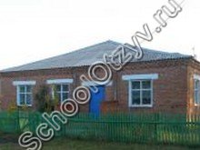 Чернаковская школа Кыштовский район