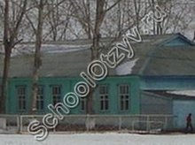 Кошки-Теняковская школа
