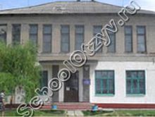 Индустриальная школа