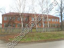 Карл-Марксовская школа