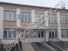 Рощинская школа Сосновский район