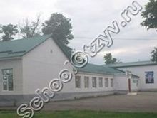 Кобинская школа Шелковской район