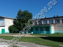 Альбитуйская школа