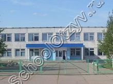 Имбинская школа